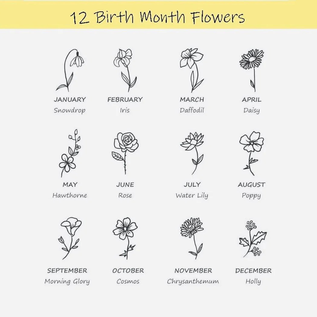 Birth Flower Bracelet