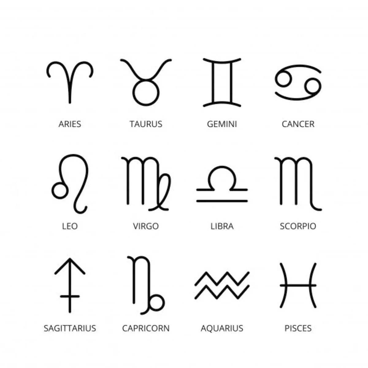 Zodiac Birthstone Necklace